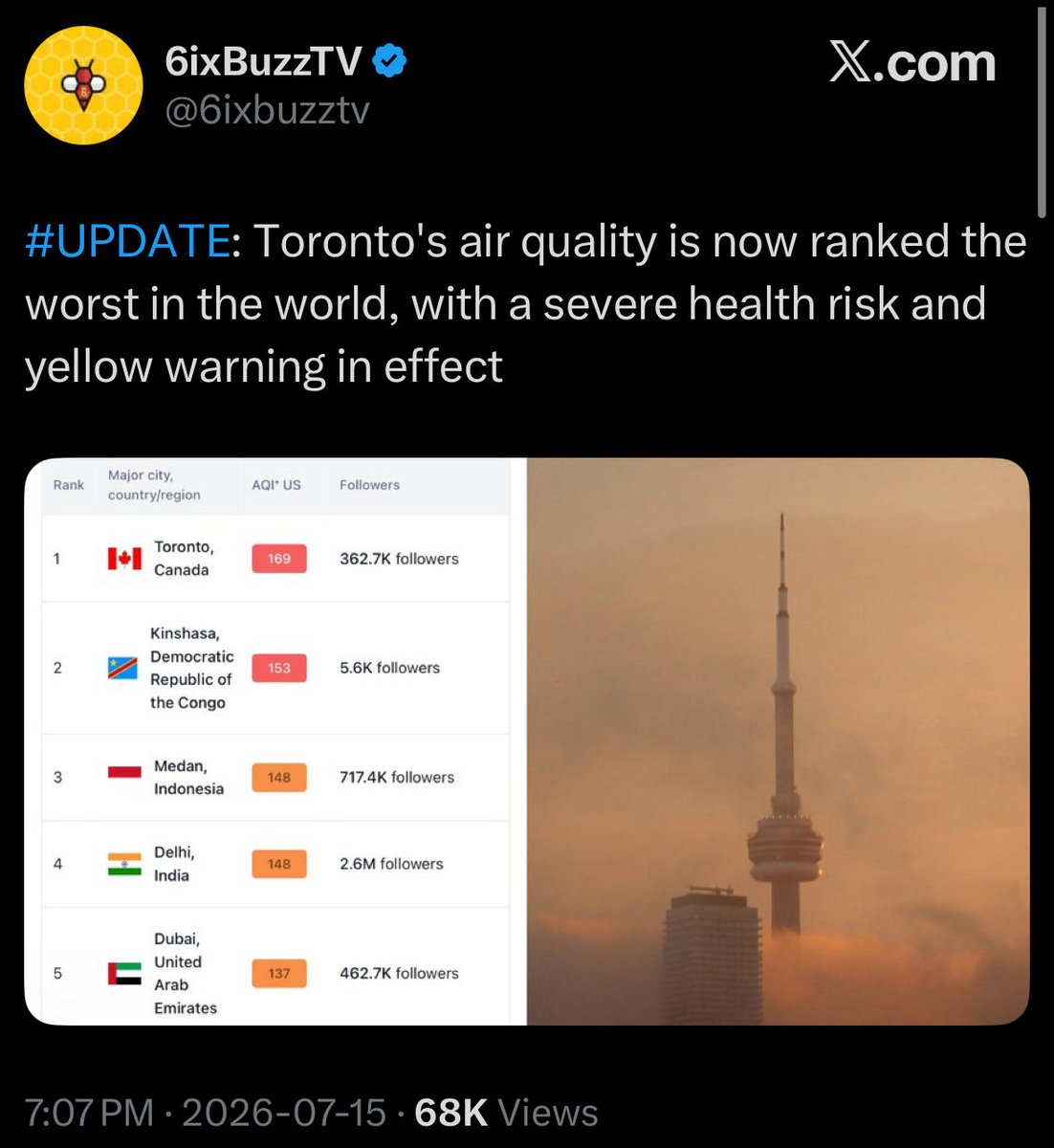TheRussiaBlog 🇷🇺 tweet media