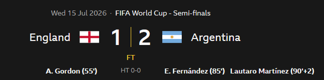 disclosetv's tweet photo. JUST IN - Argentina eliminates England 2-1, to reach the World Cup Final. https://t.co/4AAn5RD3oe