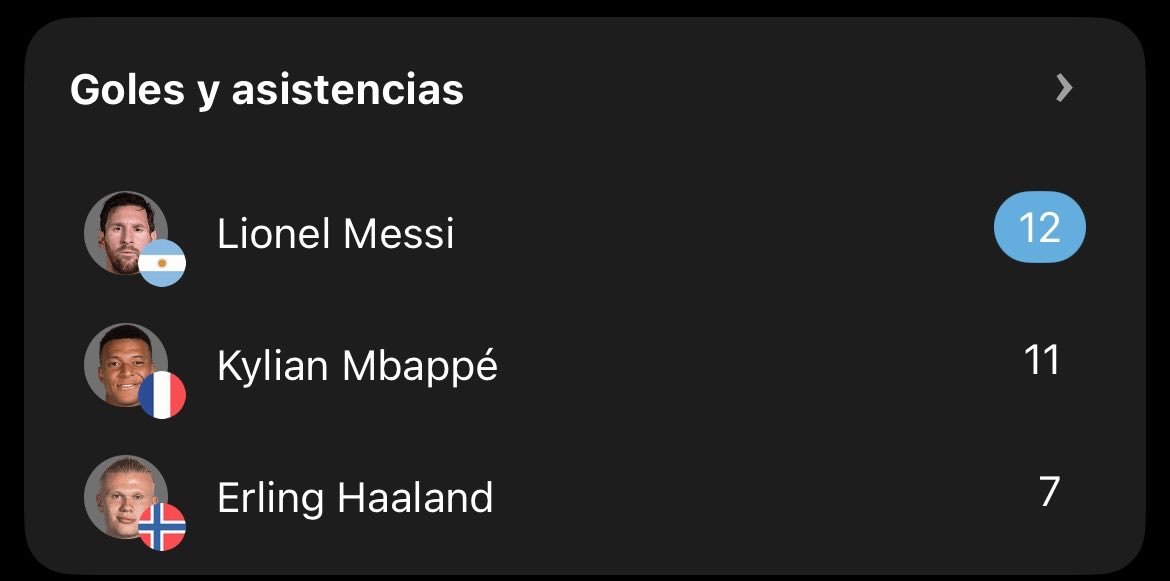 TriggerFCB's tweet photo. Messi con 39 años le ganó a la nueva generación https://t.co/CIwnLOIIVh
