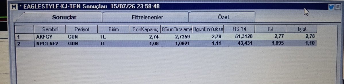CemTok23's tweet photo. #akfgy zamanı gelmedi mi 🤔🤔🤔 https://t.co/JiI9rwnT8v