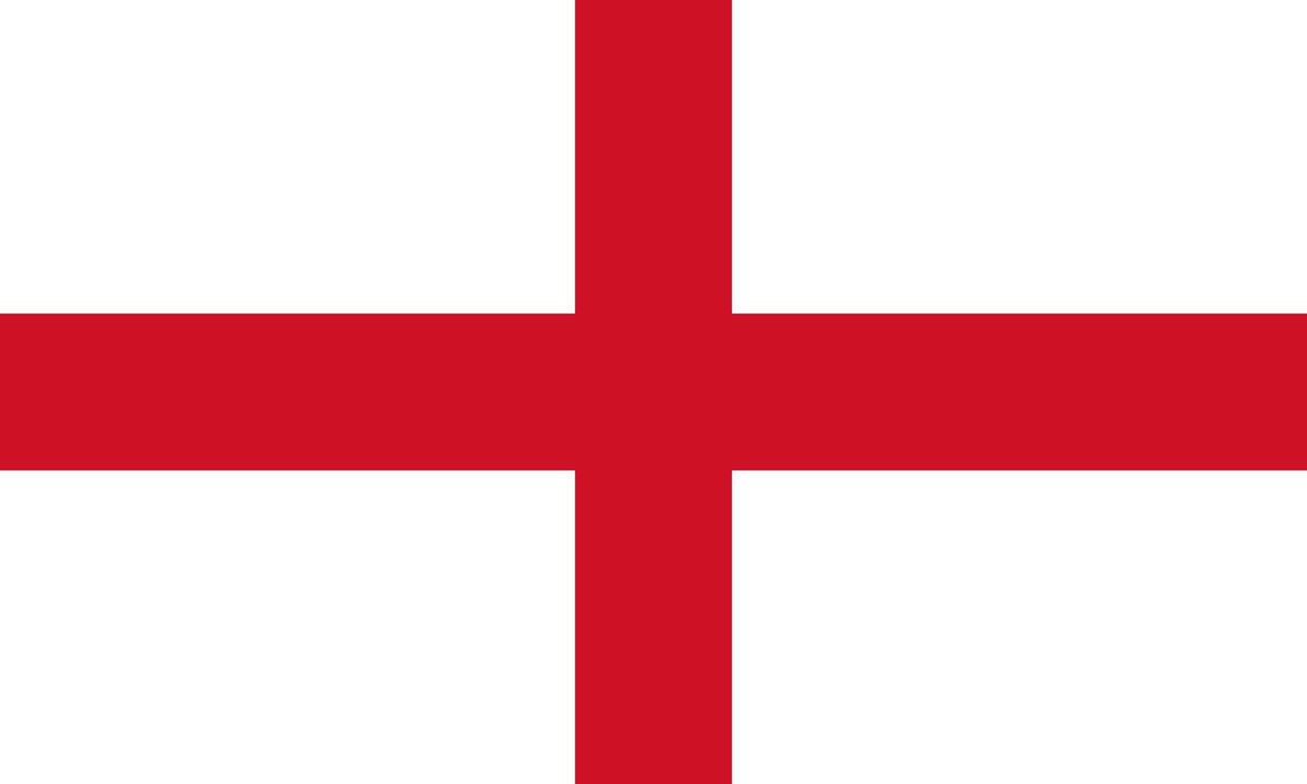 superTV247's tweet photo. England have been eliminated from the World Cup.

It is not coming home. https://t.co/TAksQyswJp