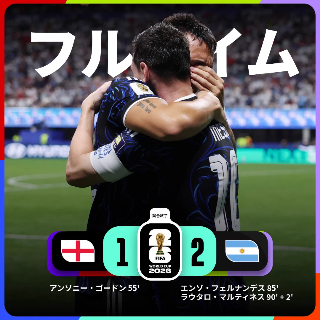 FIFAワールドカップ 🏆 on X: 