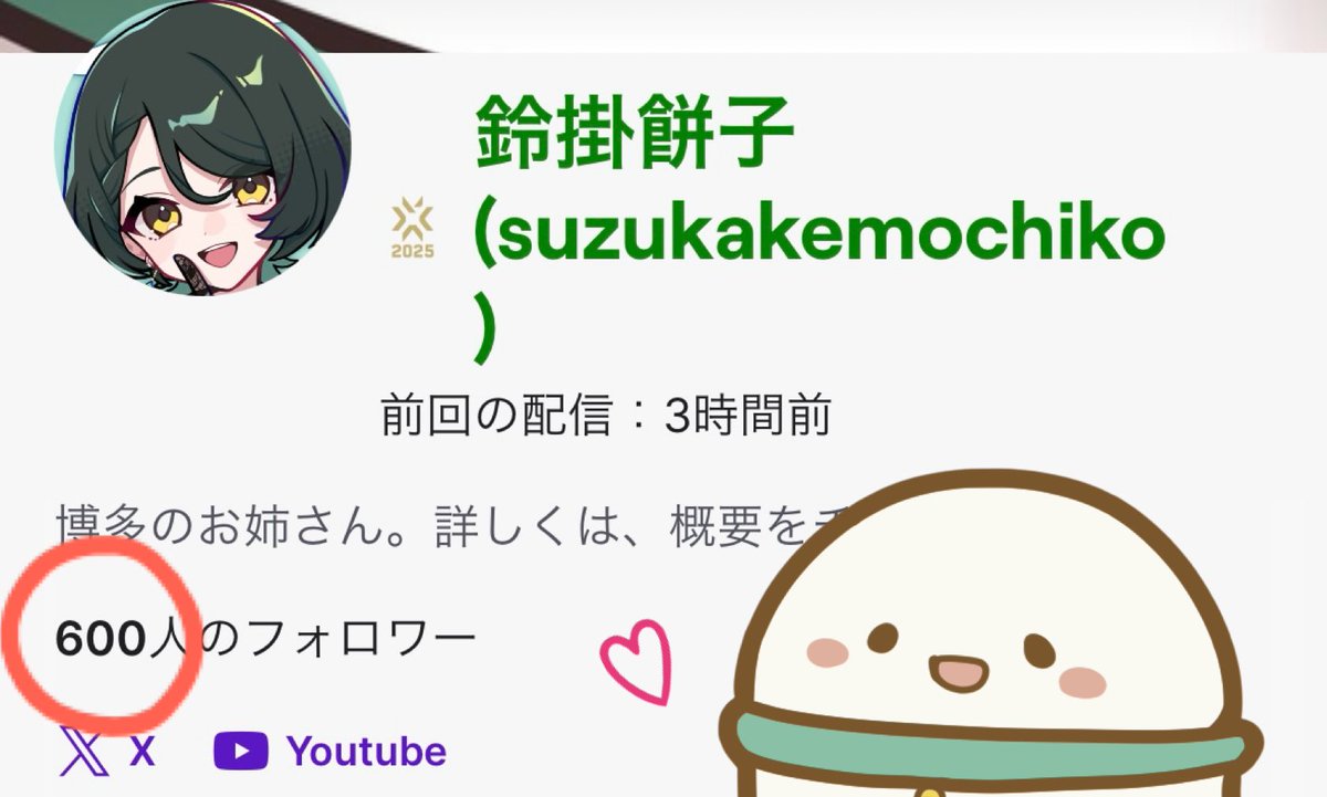 おはようございます☺️ 有り難いことに、Twitchのフォロワー600人に