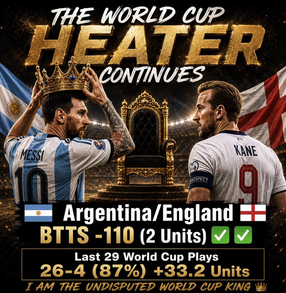 RBsSportsPlays's tweet photo. BOOOOOOOMMMMMMMM

IT WAS ALWAYS BTTS BABYYYY

Argentina/England BTTS -110 (2 Units)✅✅

Last 30 World Cup Plays 26-4 (87%) +33.2 Units 👑

I NEED TO KNOW WHO DANCED 🕺🏻 https://t.co/ybqoPfGbif
