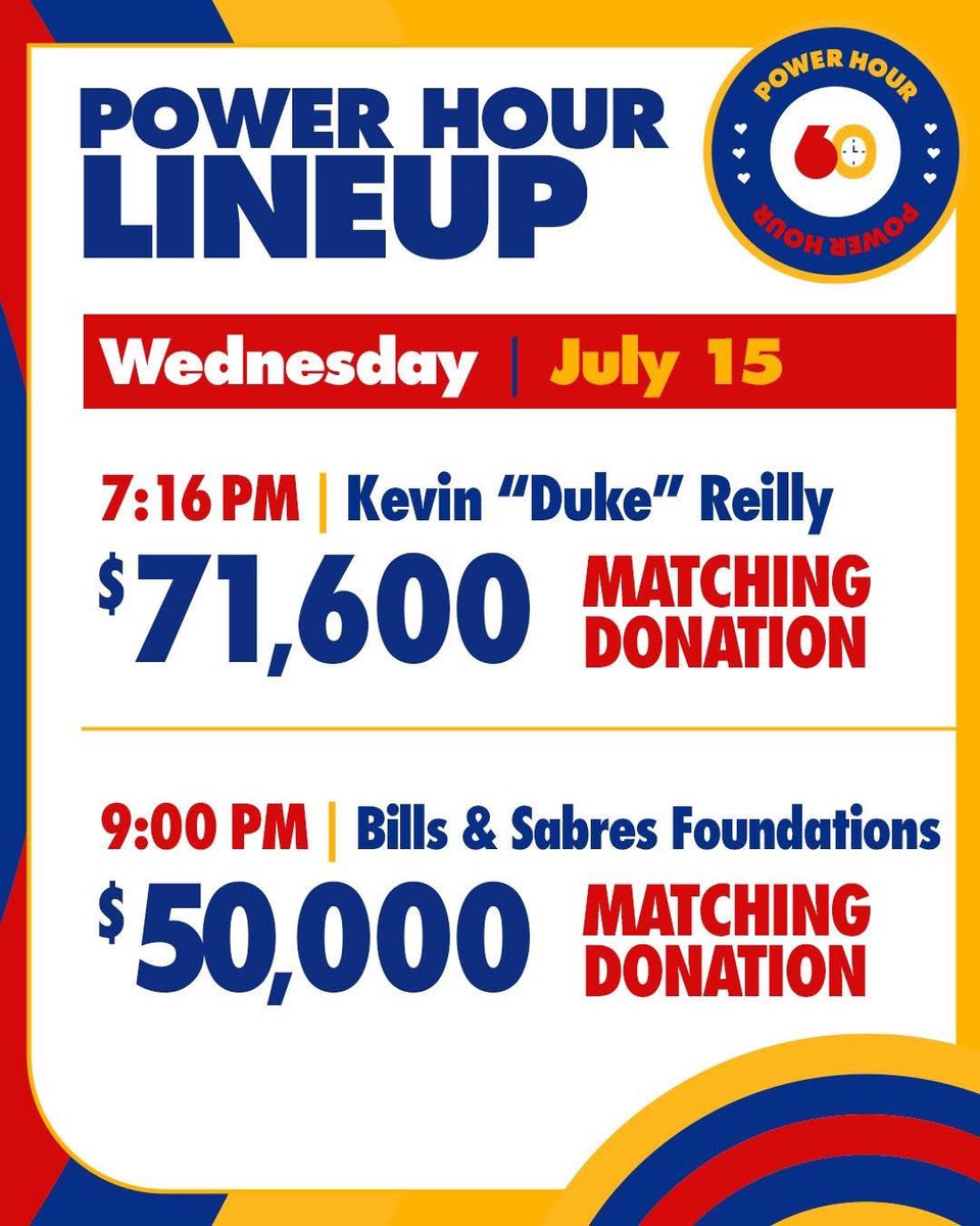 Sabres_Thunder's tweet photo. GIVE 716 STARTS TONIGHT AT 7:16PM
If you are considering a donation, or know someone who is, a great opportunity starts at 9pm tonight when the Bills and Sabres will match up to $50,000. Anyone who makes a donation between 9-10 tonight has a great chance to double their gift! https://t.co/qPb7axL49G