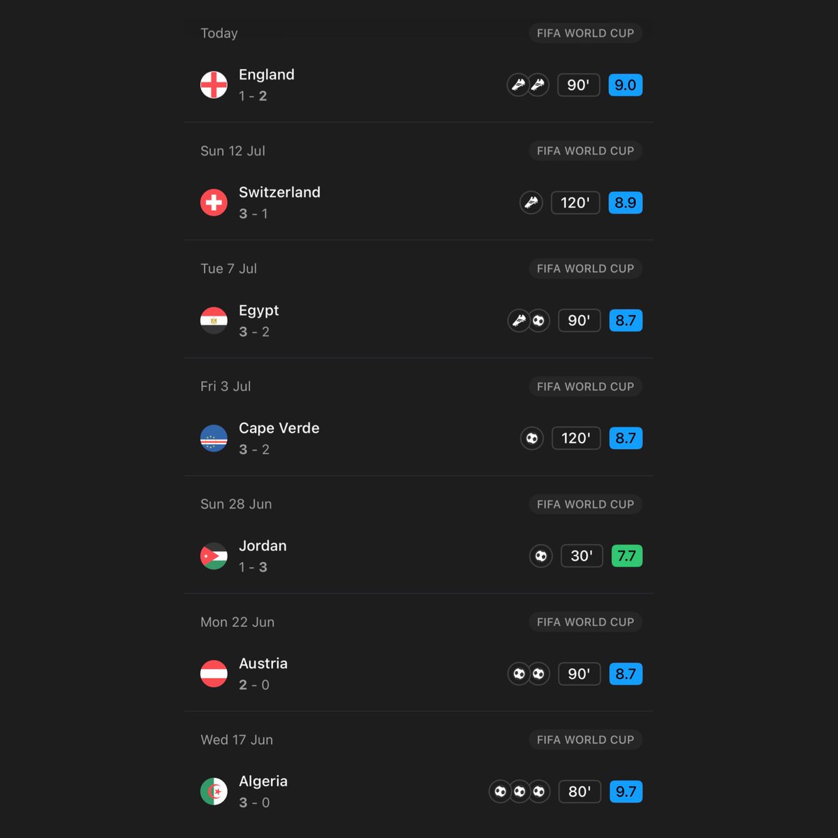 eurofootcom's tweet photo. Lionel Messi (39) could finish as both the top goalscorer and top assister at the 2026 World Cup. INSANE. 😳🇦🇷 https://t.co/DyNAgrzARB