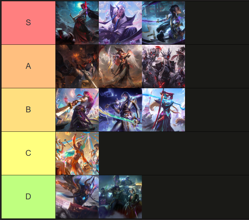 yagoonii's tweet photo. the correct yone skin tier list https://t.co/WsvaEBi1Al