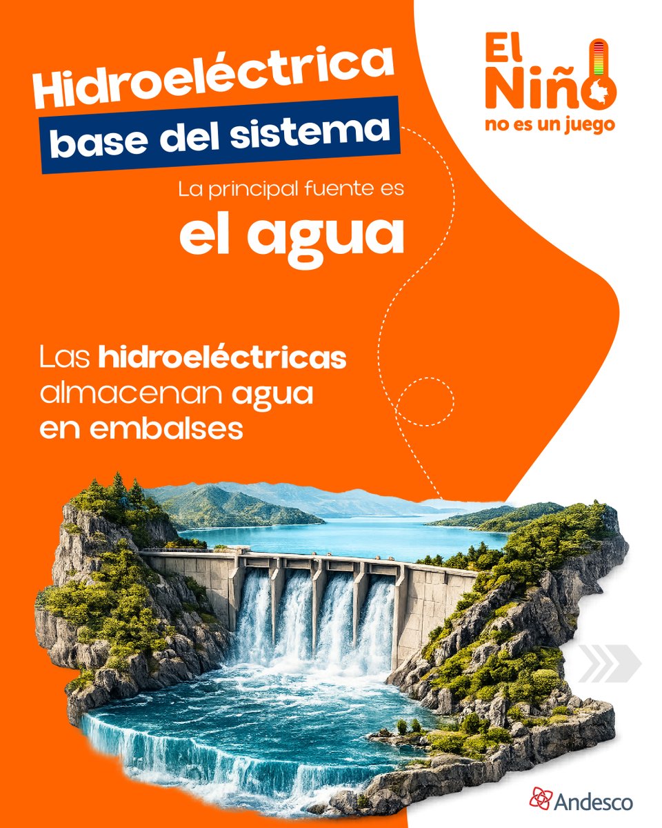 Andesco1's tweet photo. ⚡💧 La energía que usamos todos los días no viene de un solo lugar.

En Colombia, el sistema combina distintas fuentes para funcionar de manera continua.

El agua es clave, pero cuando las condiciones climáticas cambian —como con el fenómeno del Niño—  otras fuentes entran a respaldar.

Entender cómo funciona es clave para entender lo que está pasando hoy.

#ElNiñoNoEsUnJuego