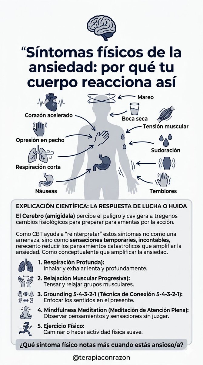 terapiaconrazon's tweet photo. Si la ansiedad la sientes en el cuerpo es el momento clave para comenzar a trabajar en tu salud mental 🧠 https://t.co/GkPg3AcSrR