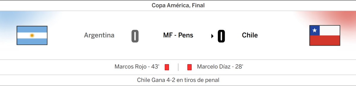 mora7c's tweet photo. no era tan dificil @FA https://t.co/M2YPXAQl89