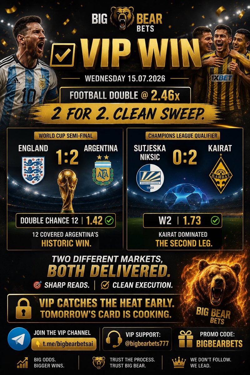 BigBearTips's tweet photo. ✅ VIP WIN — Wednesday 15.07.2026
Football double @ 2.46x
2 for 2. Clean sweep.
⚽ England 1:2 Argentina
→ Double Chance 12 | 1.42
⚽ Sutjeska Niksic 0:2 Kairat
→ W2 | 1.73
World Cup semi-final + Champions League qualifier. Two different markets, both delivered. The 12 covered Argentina's historic win. Kairat dominated the second leg. Sharp reads, clean execution.
🔒 VIP catches the heat early. Tomorrow's card is cooking.
👇 https://t.co/b87M5uBmNR

📩 VIP Support: @bigbearbets777
🎁 Promo: BIGBEARBETS