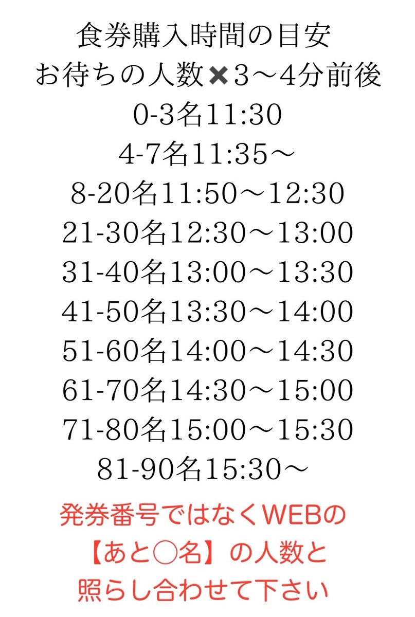 7/16(木)11:30~営業 朝7:28~下記URLより順番待ち受付開始