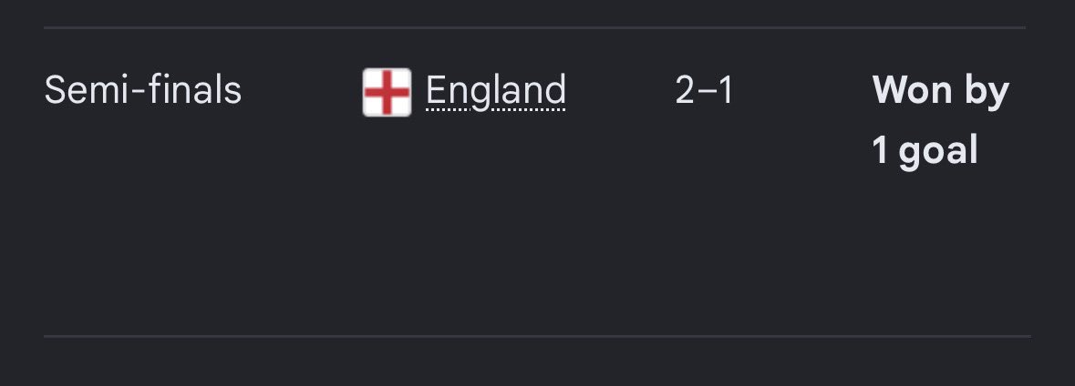 JessicaLuvs0's tweet photo. @FIFAWorldCup All of this is a script. Admit it to us so we won’t have to waste any time. You cannot explain how most wins from Argentina were either by 1 or 2 goals, I’ve sent some screenshots now at the bottom of this reply. https://t.co/IQor2lN8LP