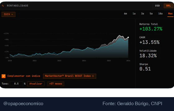 opapoeconomico tweet picture