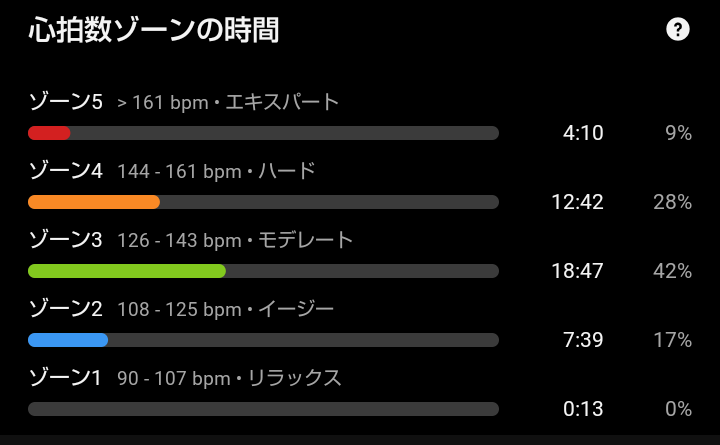 same1353417 tweet picture