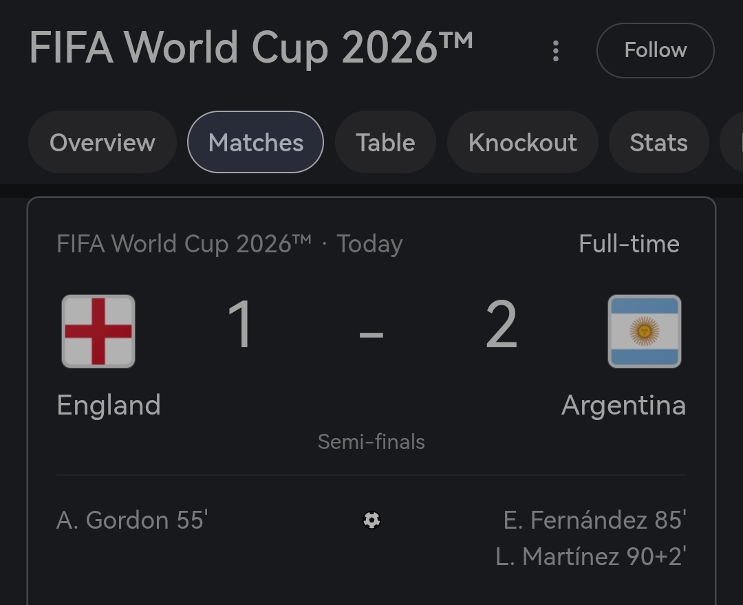 Mored241's tweet photo. Argentina winner 😌🇦🇷✨

Sorry for England supporters but... Not this time. At least, try to beat France for the 3rd place. Hehe 😁👍🏽

Today Argentina vs England
Soon Argentina winner against Spain too. https://t.co/GZJertor22