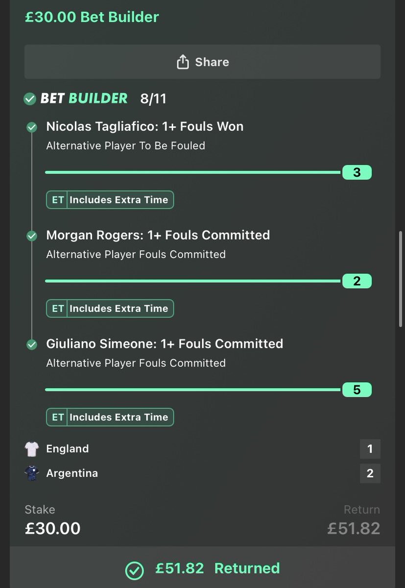 x3m1014's tweet photo. +7.68u

1 rogers foul away from the full house. https://t.co/OBdUlxDUxM