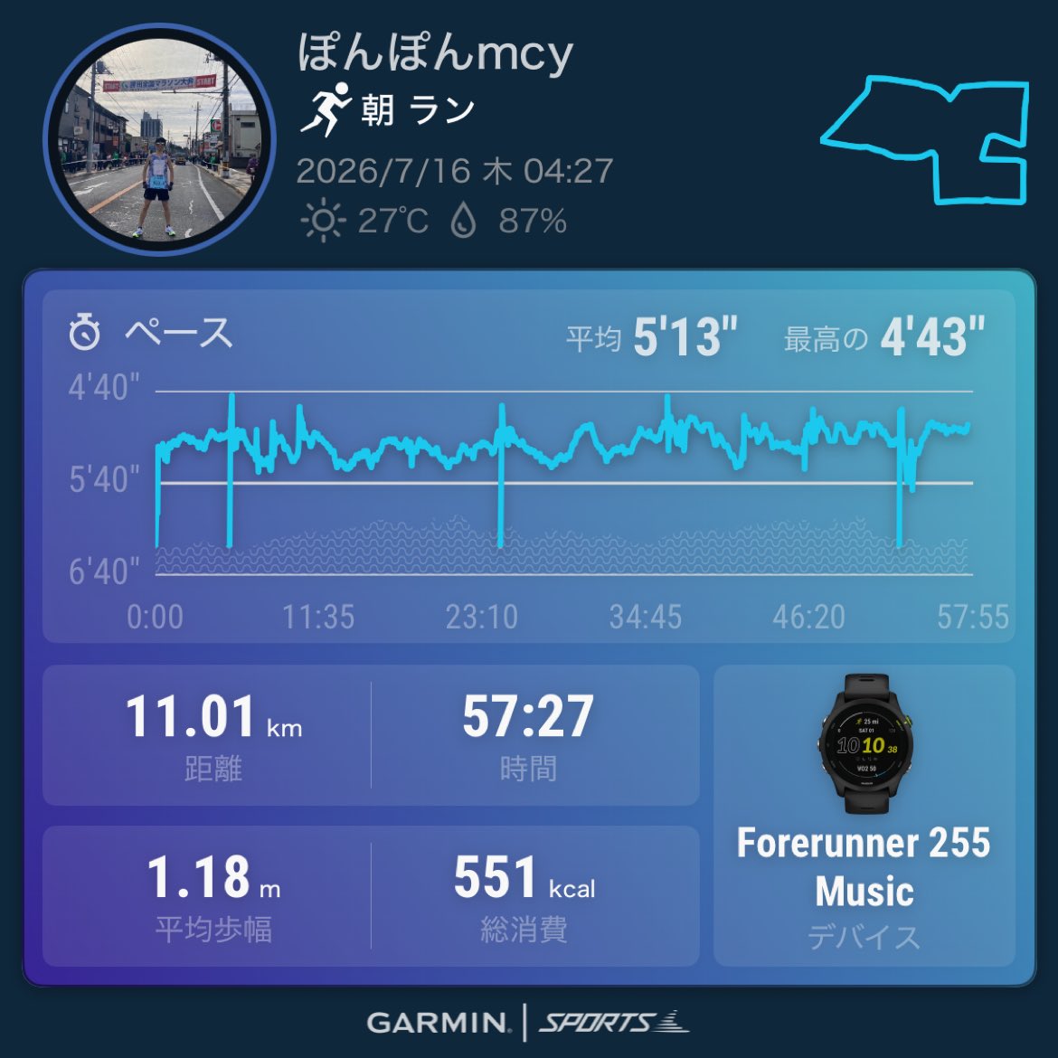 PenMicho's tweet photo. #朝ラン Eペース+WS 12km

めちゃ暑💦もわっとして走り終わってシャワー浴びたあとも汗がとまらない。

今日から平日ランの距離を1km追加。マラソン仕様に。夏をのりきります🌞🌴🌺✨

 #ランニング https://t.co/cj7UIItLmw
