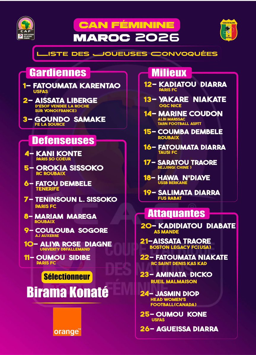 femafoot's tweet photo. CAN FÉMININE MAROC 2026 | La liste des joueuses retenues par le sélectionneur, Birama Konaté. 

Les #AiglesDames s’envolent ce soir pour le Maroc, où elles effectueront un stage bloqué d’une dizaine de jours afin de peaufiner les derniers réglages avant le début de la compétition https://t.co/tQw1dmt5pQ