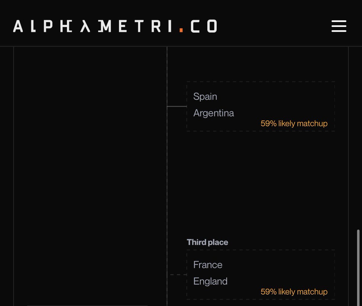 alphλmetrico tweet media