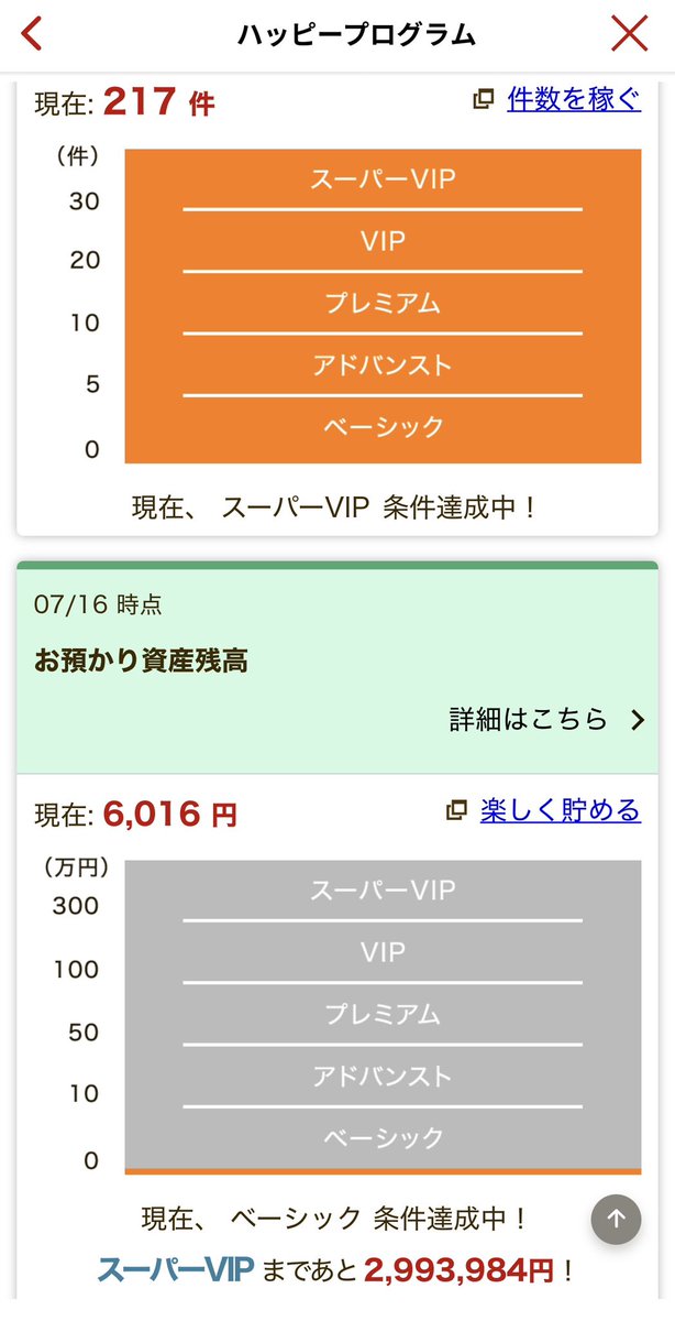 umaibou68's tweet photo. スーパーVIPまであと299万3984円😌
煽られてる気がした😌 https://t.co/VCDDcvpJKp
