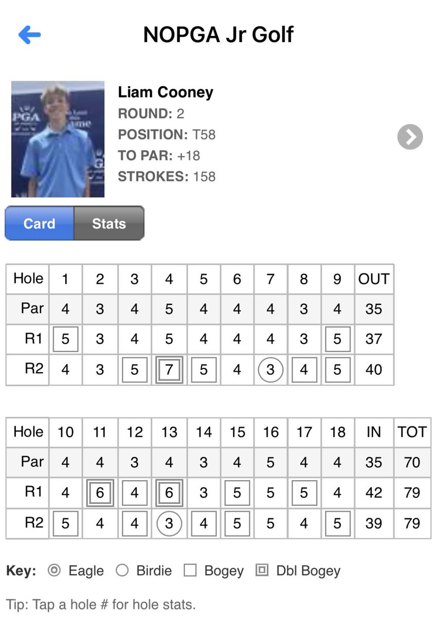 bwickbgolf's tweet photo. Liam finishes with back to back 79s at Windmill Lakes on the NOPGA. https://t.co/XNLQf60nBN
