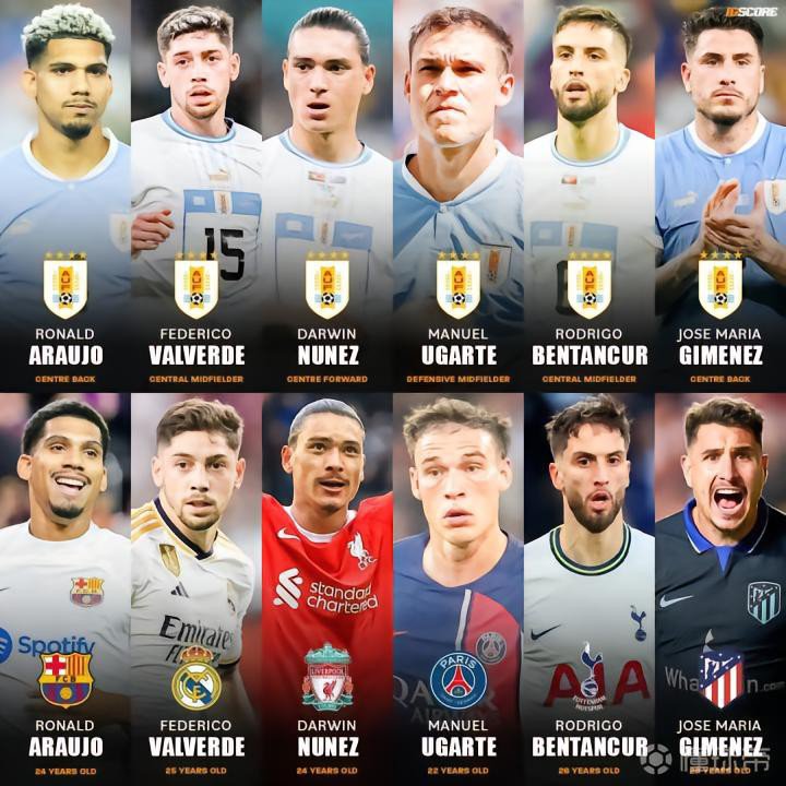 klosebolso's tweet photo. Se acuerdan de cuando veíamos este tipo de imágenes por todos lados? Todos nos habíamos ilusionado con tremenda generación y que por fin íbamos a competir.
Menos Bentancour han dado todos asco.
El resto un verdadero fiasco https://t.co/myyRBHgo9Z