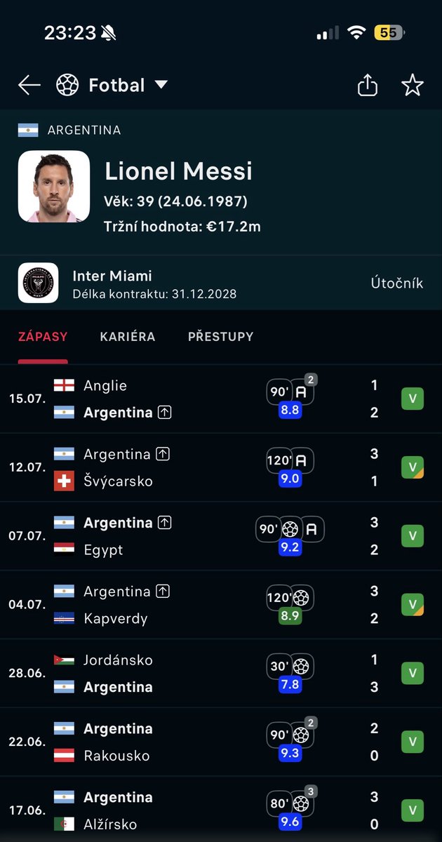 Dominoofficial's tweet photo. GOAT 🤍⚽️ Táhneš celou Argentinu na zádech v 39letech. https://t.co/C41VoUzpYG