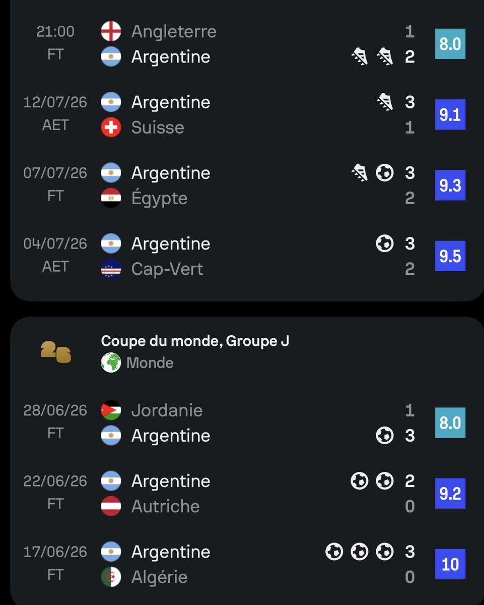 OReiTigre's tweet photo. Qui suis-je ? #ANGARG #WC2026 https://t.co/dTGBHkN3ku