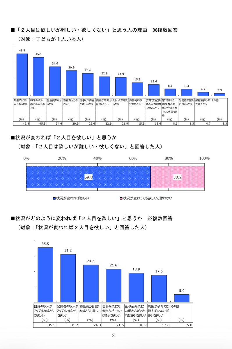 エネルギーの人 tweet media