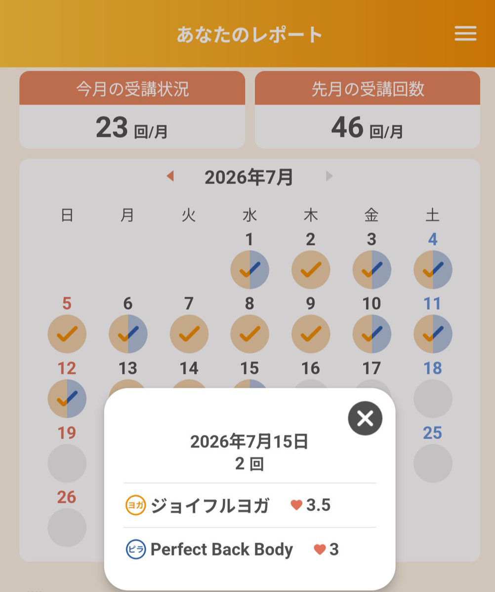 LAVALOVER5's tweet photo. 2026/7/15-2 Wt.+1.9kg
#PerfectBackBody 10th
#Rintosull
139kcal #Huawei #Band10
230th #マシンピラティス
2台🈳(無断C2人)
前回5月末、その前が2月
4月LAVA公開店舗で提供始まってやっと受けられた
だから🐒の後帰りたい気持ちを抑えて受講
なかなか辛い😱と毎回思う
#リントスル
#ホットヨガLAVA https://t.co/QPIpO3rOwv