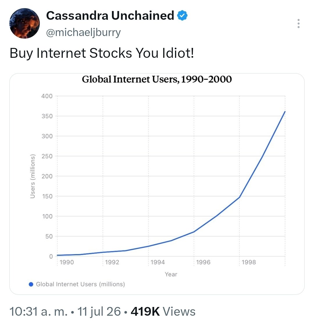 Cassandra B.C. tweet media