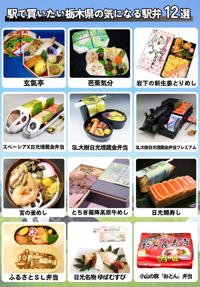 ukiukitochigi's tweet photo. 「今日は駅弁記念日。」

実は、日本初の駅弁が販売されたのは宇都宮駅。

そんな駅弁発祥の地・栃木には、
見た目も楽しく、味もこだわりの駅弁がたくさん！

定番の駅弁からSL弁当まで、
気になる駅弁12選をまとめました。

電車旅のお供にも、駅弁目当てのおでかけにもおすすめです。 https://t.co/Wa28TTa5xG