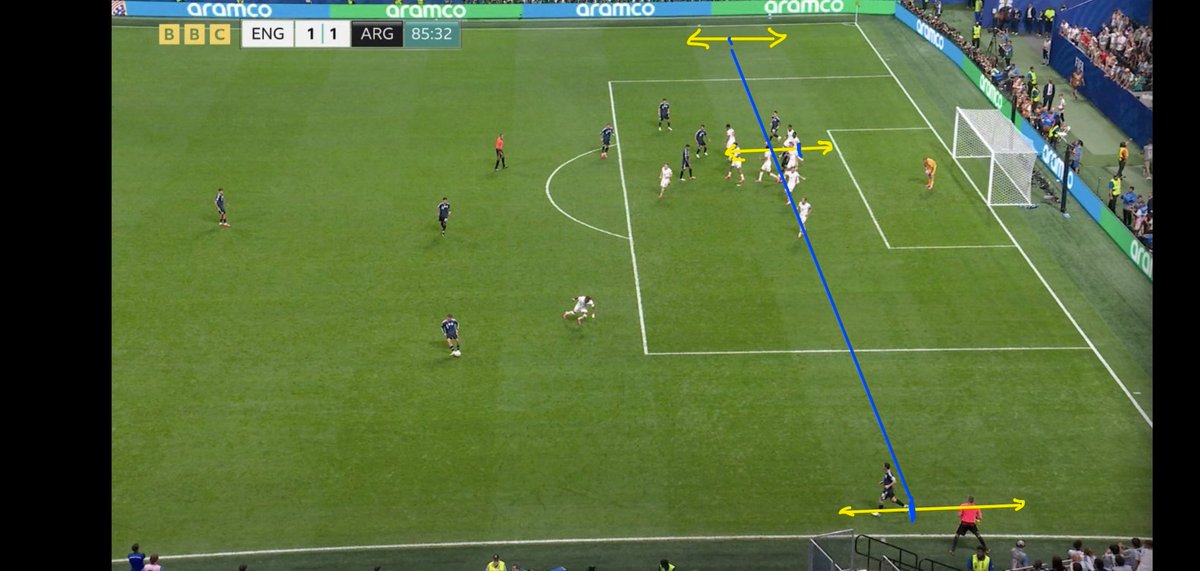 rewant23's tweet photo. @NoodleHairCR7 Username checks out. Learn offside rule first 🤫 https://t.co/1M4mo0oWS8