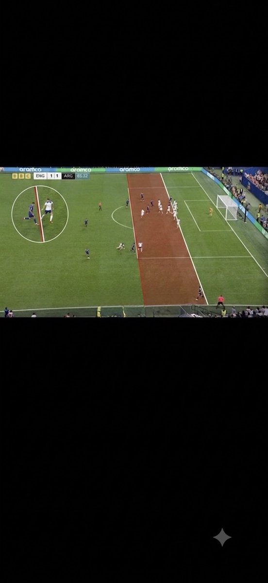 kmtakyi's tweet photo. @OfficialSitso Clean goal https://t.co/vlPAPwW0iY