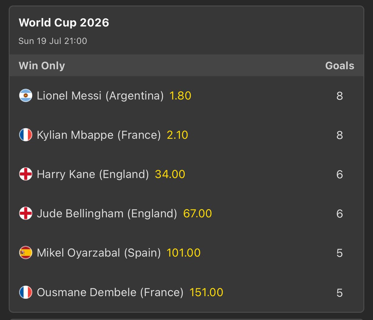 PropsData.io | Sportsbetting Statistics tweet media