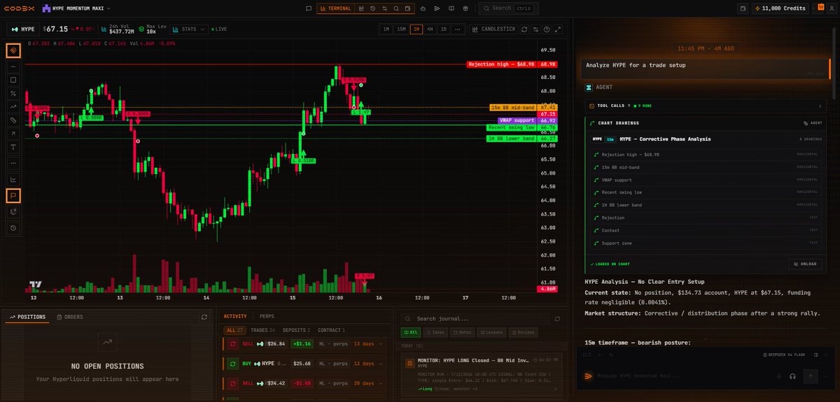 Cod3xOrg's tweet photo. POV: the future of agentic finance https://t.co/eQKklPJh1j