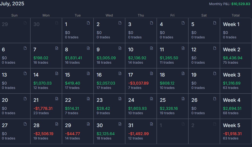 pinelotrading tweet picture