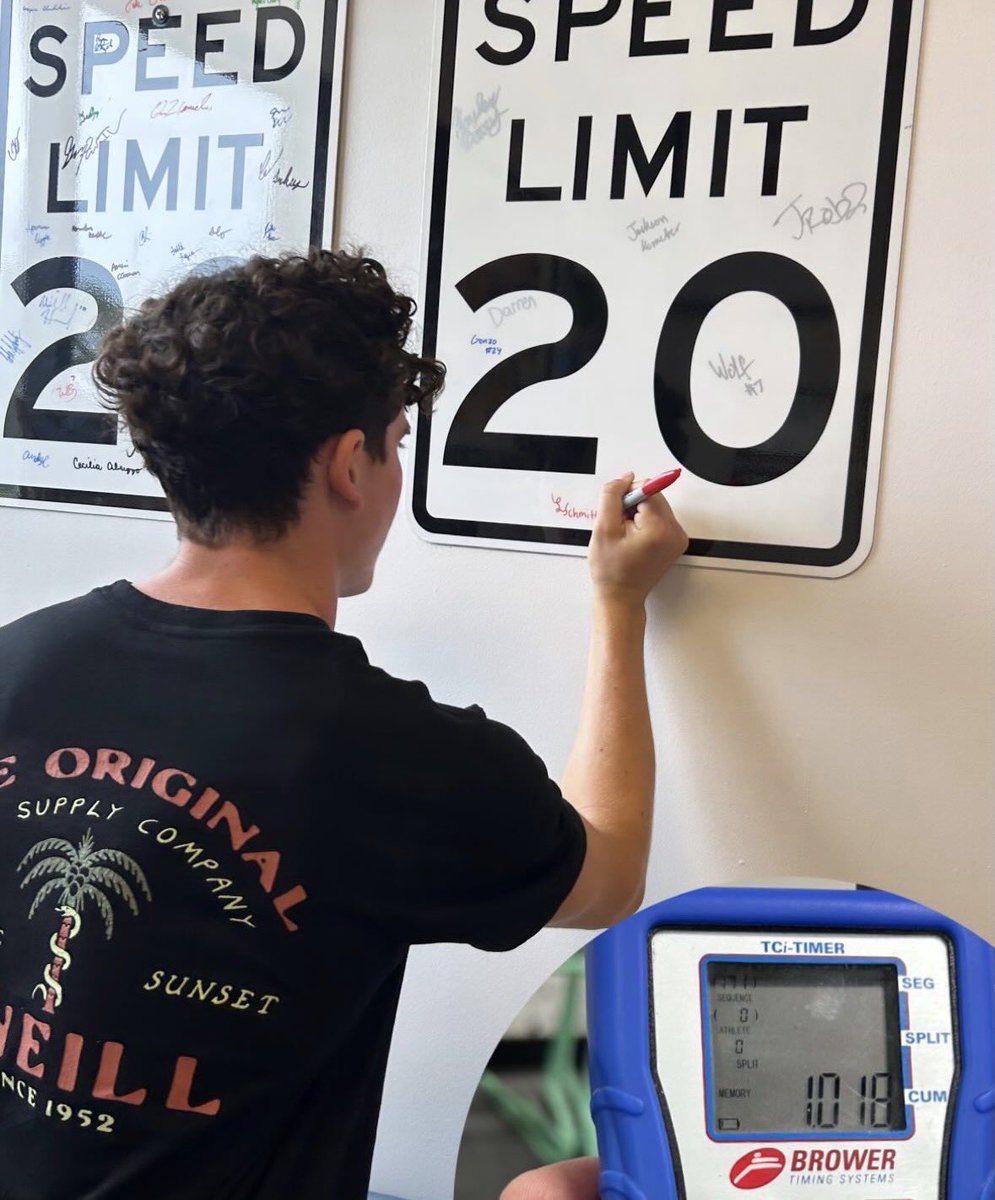 LukeSchmitt's tweet photo. 20 MPH club! @paulkenny_speed https://t.co/op5qJAKV64
