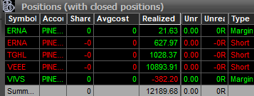 pinelotrading tweet picture