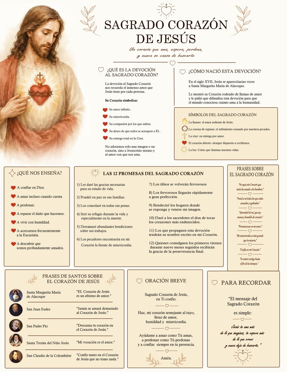 CamySG8's tweet photo. También les dejaré la información sobre la devoción y una hoja por acaso de que se animen a realizar los 9 viernes de cada mes de esta misma.

Sagrado Corazón de Jesús... En Vos Confío. https://t.co/GFCQlgsKmU