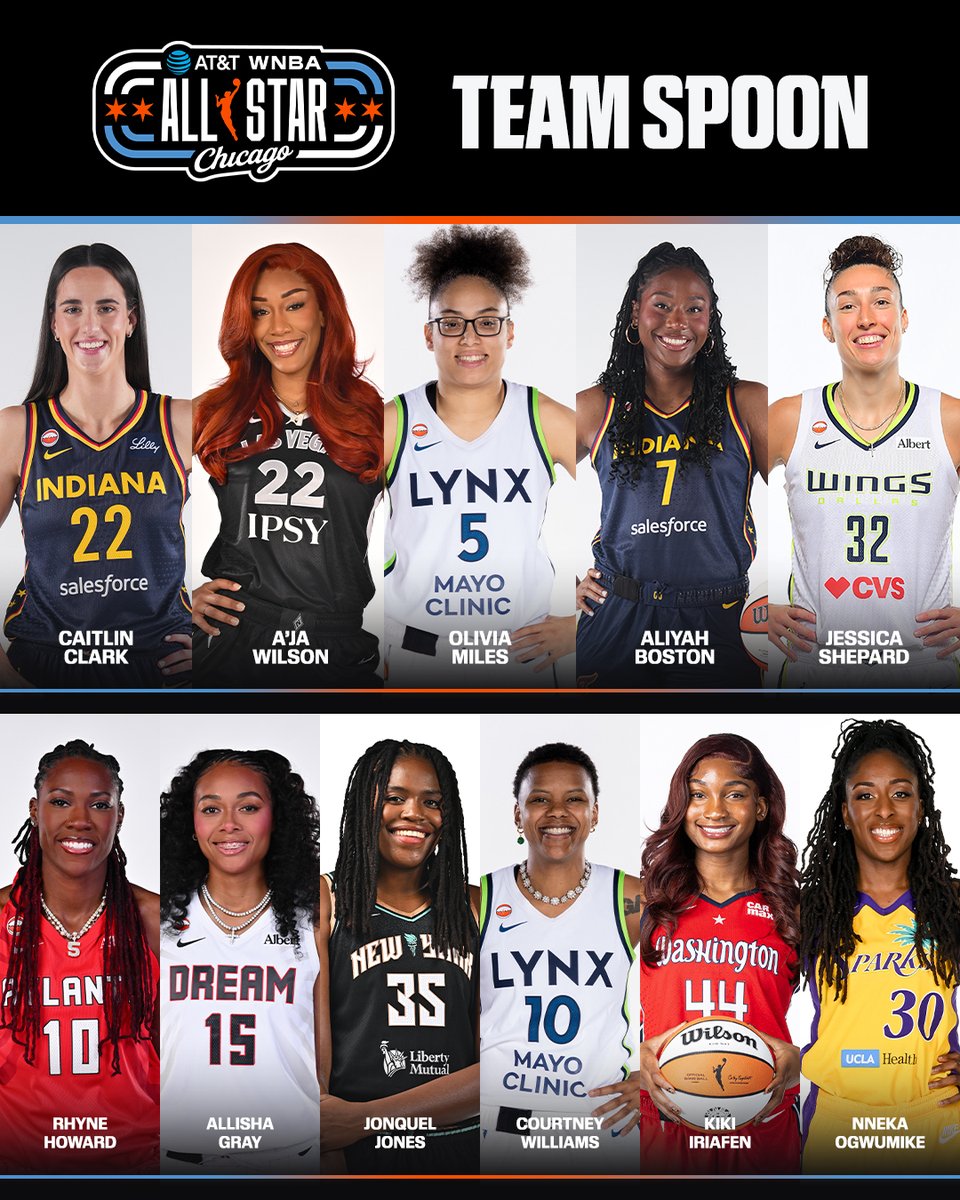 SweetDr3amz247's tweet photo. LETS GOOO @CaitlinClark22 & #TEAMSPOON .. THIS A SUPER SUPER TEAM ✨⭐️✨⭐️✨SO EXCITED !! https://t.co/sSFgJeuMtM