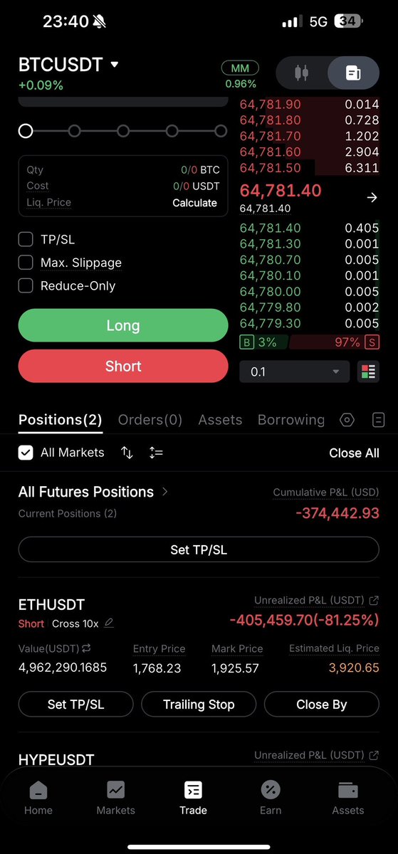 MizerXBT's tweet photo. Added to my $ETH short here. 

Also holding $HYPE short. Will look for a $BTC short again a bit higher too.

Holding some red now but letting it play out. https://t.co/oNMZLxWMD0