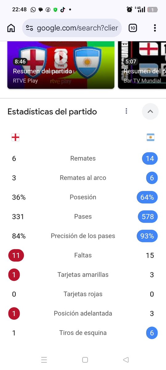 Padillad48's tweet photo. @laralsRM Si merecio más Inglaterra muy mal Argentina 😂 https://t.co/yxfvcSP054
