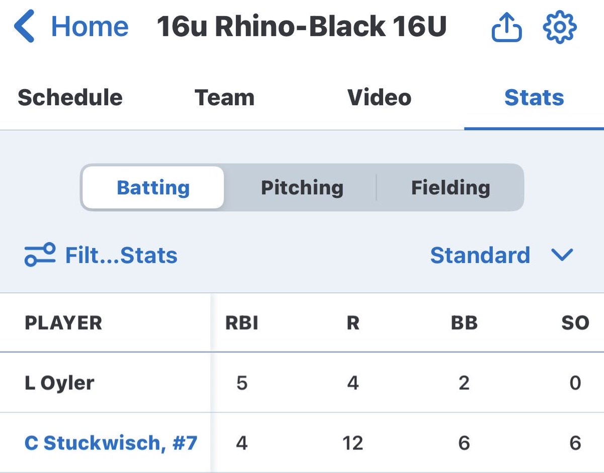 CStuckwisc54947's tweet photo. Have been having a great season this year with summer ball. Only 2 tournaments left. Excited to show what I can do at the ABC’s in Westfield, Indiana. @PrepBaseballIL @pbtscouting @PB_Uncommitted @PrepBaseballIN @RhinoBaseball @JCABaseball @PG_Illinois https://t.co/WB58WXIPzk