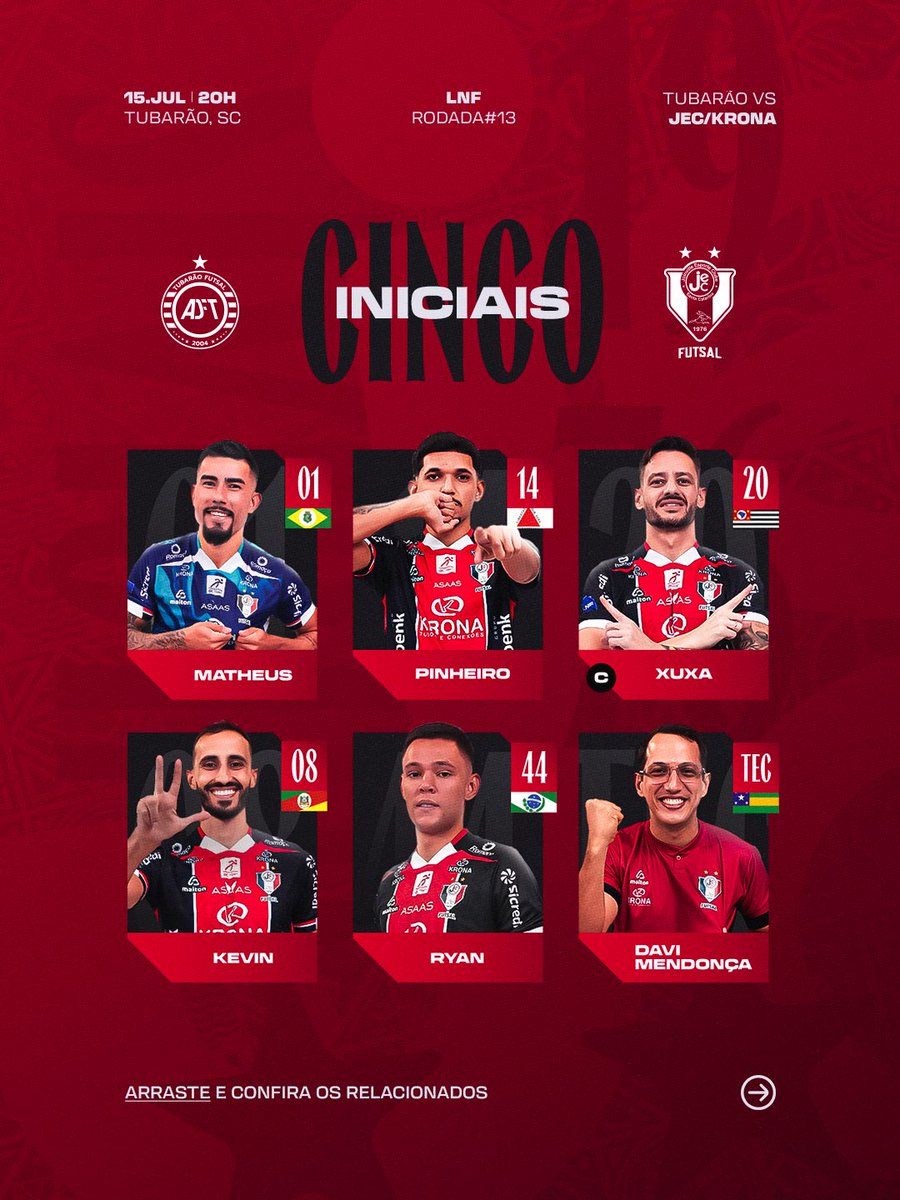 jecfutsal's tweet photo. Escalado!
#TUBxJEC | 🐇 x 🦈 | #LNF https://t.co/h4k02D8fEQ
