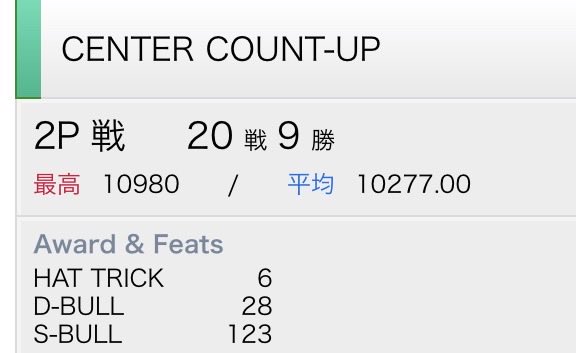 Wizard_Wyvern's tweet photo. 326×40=8.15
レンジの縦軸の最下値を75か？70に出来るチャンスがあったけど。。。80出しちゃった
スコア11,000台が無いのも少し残念かなぁ https://t.co/ISl31GtUuv
