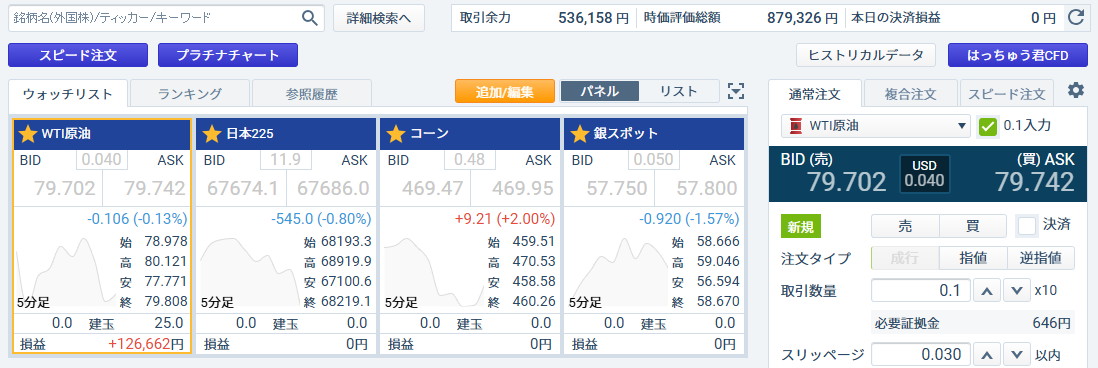 ichirotrade's tweet photo. ＣＦＤ口座  
口座残高　　　８７９，３２６円
前日口座残高　８５２、６���７円 
原油２５枚　Ｌ

昨日原油急落した時、糞とかポストしたけど、
下で拾い直せて逆にラッキーって奴やんｗ https://t.co/cUlKyZdtVy