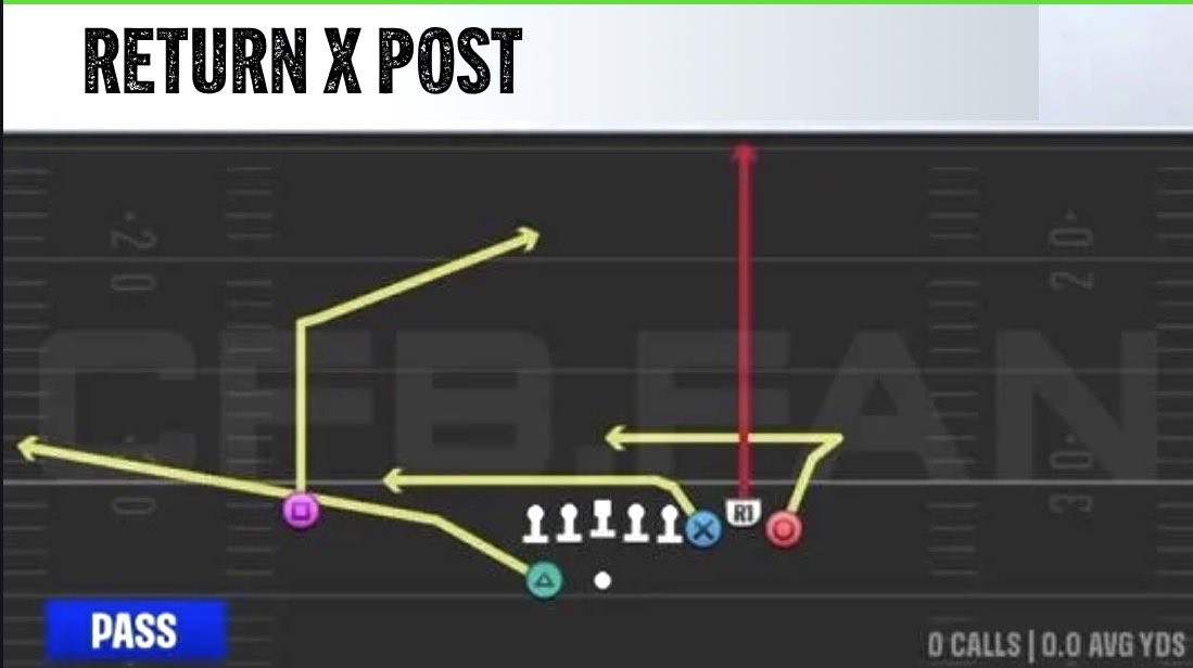 Victory Formation GG tweet media