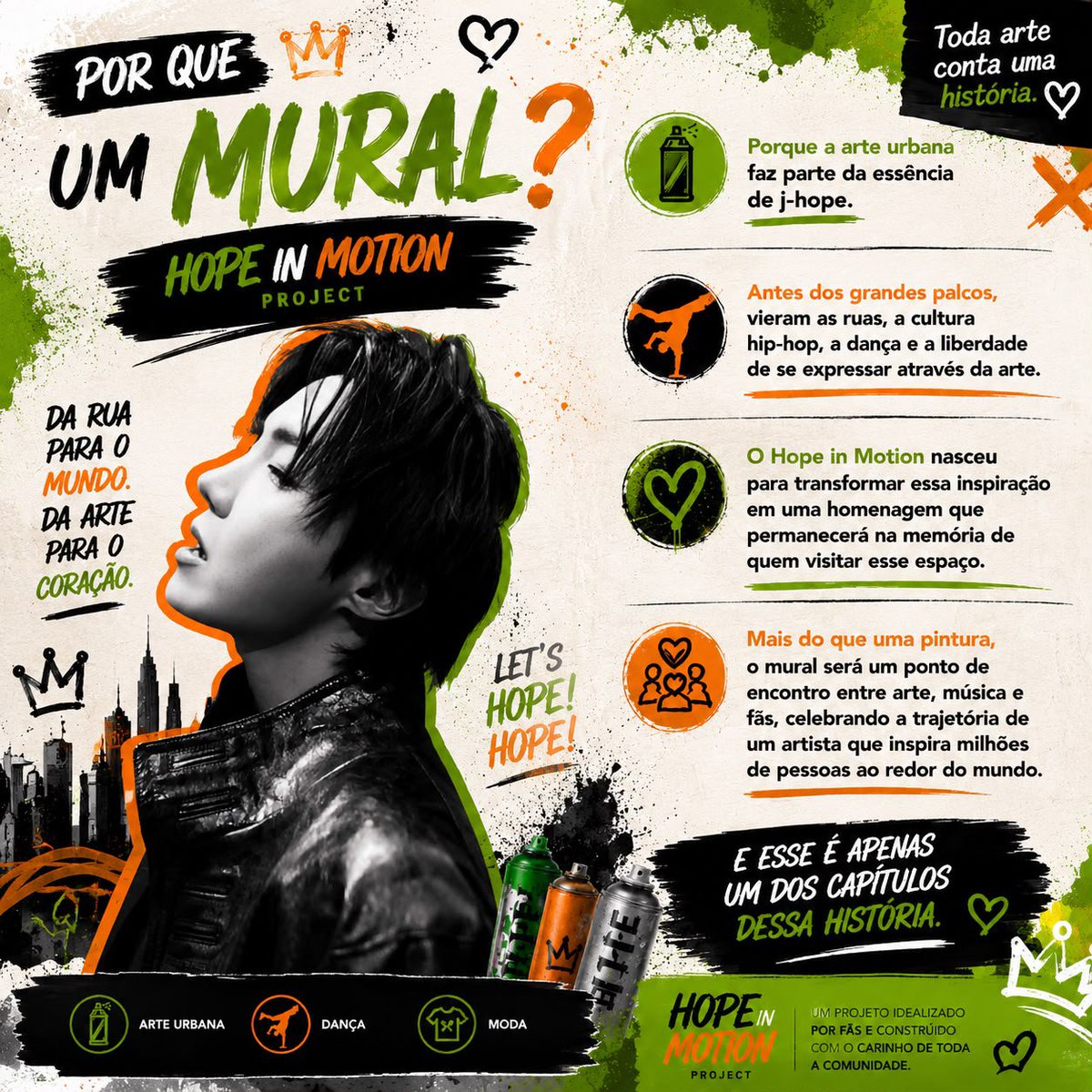 JhopeNews_'s tweet photo. Você conhece o projeto HOPE IN MOTION?

O "Hope In Motion" nasceu do desejo de transformar a nossa admiração pelo j-hope em uma homenagem que busca celebrar sua trajetória por meio da arte urbana, dança e moda, 3 formas de expressão que fazem parte de sua identidade artística.

Ajude a nossa arrecadação participando da rifa, pelo link: https://t.co/NiM3KkD2ls e concorra a 1 Army Bomb V4 e 1 vinyl de Hope On The Street Vol.1 ou doe qualquer valor para o pix: contatojhopestream@gmail.com

Participe, compartilhe e faça parte do Hope In Motion! ✨

#HopeInMotion #jhope #BTS